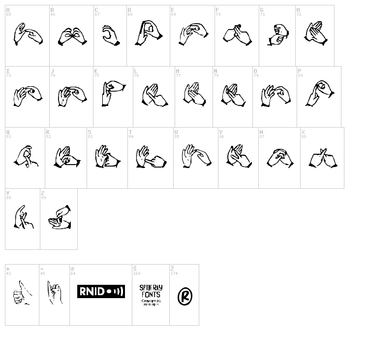 The Hands of Deaf font map